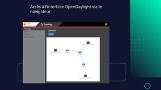 Accès à l'interface OpenDaylight via le
navigateur
 