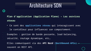 Plan d’application (Application Plane) – Les services
réseau
• Ce sont des applications réseau qui interagissent avec
le contrôleur pour influencer son comportement.
Exemples : gestion de bande passante, load balancing,
sécurité, routage dynamique, etc…
Elles communiquent via des API Nord (Northbound APIs) —
souvent en REST API.
 