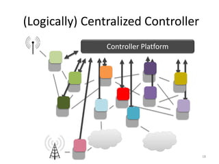 (Logically) Centralized Controller
Controller Platform
18
 
