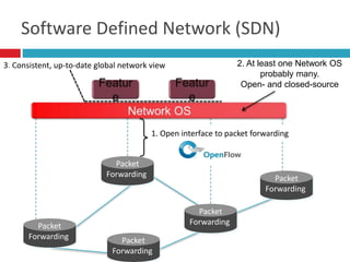 1. Open interface to packet forwarding
3. Consistent, up-to-date global network view 2. At least one Network OS
probably many.
Open- and closed-source
Software Defined Network (SDN)
Packet
Forwarding Packet
Forwarding
Packet
Forwarding
Packet
Forwarding
Packet
Forwarding
25
 