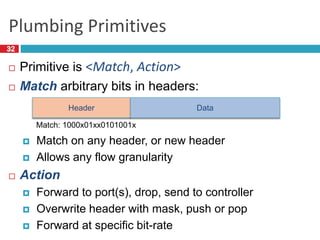 Plumbing Primitives
 Primitive is <Match, Action>
 Match arbitrary bits in headers:
 Match on any header, or new header
 Allows any flow granularity
 Action
 Forward to port(s), drop, send to controller
 Overwrite header with mask, push or pop
 Forward at specific bit-rate
32
Header Data
Match: 1000x01xx0101001x
32
 