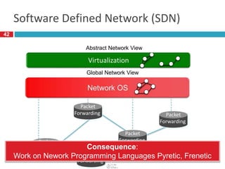 Software Defined Network (SDN)
Packet
Forwarding
Packet
Forwarding
Packet
Forwarding
Packet
Forwarding
Packet
Forwarding
Global Network View
Abstract Network View
42
Consequence:
Work on Nework Programming Languages Pyretic, Frenetic
etc.
 