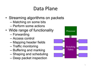 Data Plane
• Streaming algorithms on packets
– Matching on some bits
– Perform some actions
• Wide range of functionality
– Forwarding
– Access control
– Mapping header fields
– Traffic monitoring
– Buffering and marking
– Shaping and scheduling
– Deep packet inspection
5
Switching
Fabric
Processor
 