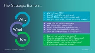 The Strategic Barriers…

Why

What
How
© 2013-2014 Cisco and/or its affiliates. All rights reserved.

•
•
•
•

Why do I need SDN?
Quantify risk if SDN not embraced
Quantify TCO impact with increased agility
Can SDN help me add revenue generating services?

•
•
•
•
•

What SDN use cases to prioritize?
Kind of SDN app’s should I write?
Impact to infrastructure, operations, etc.?
What if the Control Plane app is broken?
What if the SDN controller is compromised?

•
•
•
•
•

How do I start small and test waters?
Integrate with existing non-SDN infrastructure?
Hire/retrofit right resources for DevOps?
Who will support multi-vendor environment?
Provide expert assistance for apps?
Cisco Confidential

11

 