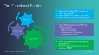 The Functional Barriers…
•

•

How do I prioritize SDN projects vs.
short term needs?
What SDN scope should I start, and
what success metrics I should define?

Business

•

What SDN architecture is fit for our
network needs?
Application demands
Latency vs. Throughput
Troubleshooting and telemetry
Localized vs. Distributed

Technology

Organizational

•

•
© 2013-2014 Cisco and/or its affiliates. All rights reserved.

Does SDN demand new operational
processes?
How to break organizational silos to
embrace SDN?
Cisco Confidential

12

 