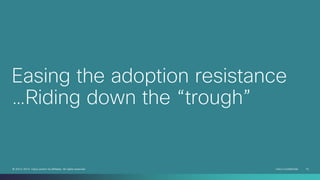 Easing the adoption resistance
…Riding down the “trough”

© 2013-2014 Cisco and/or its affiliates. All rights reserved.

Cisco Confidential

15

 