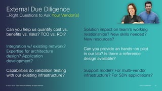 External Due Diligence

…Right Questions to Ask Your Vendor(s)
Can you help us quantify cost vs.
benefits vs. risks? TCO vs. ROI?

Solution impact on team’s working
relationships? New skills needed?
New resources?

Integration w/ existing network?
Expertise for architecture
design? Application
development?

Can you provide an hands-on pilot
in our lab? Is there a reference
design available?

Capabilities do validation testing
with our existing infrastructure?

Support model? For multi-vendor
infrastructure? For SDN applications?

© 2013-2014 Cisco and/or its affiliates. All rights reserved.

Cisco Confidential

18

 