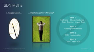 SDN Myths
A magical wand ...

... that helps achieve NIRVANA

Myth 1:
Software + Cheap Hardware +
Open Source = Lower Cost
Myth 2:
Overnight Revolution
Myth 3:
SDN = Automation
Myth 4:
I don’t need SDN

© 2013-2014 Cisco and/or its affiliates. All rights reserved.

Cisco Confidential

4

 