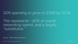 SDN spending to grow to $35B by 2018.
This represents ~40% of overall
networking spend, and is largely
“substitutive.”
Source: SDN Central, April 2013
© 2013-2014 Cisco and/or its affiliates. All rights reserved.

Cisco Confidential

5

 