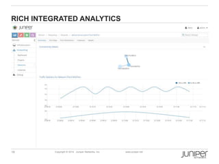 RICH INTEGRATED ANALYTICS 
18 Copyright © 2014 Juniper Networks, Inc. www.juniper.net 
 