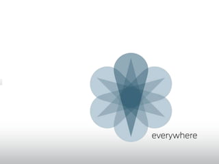 Juniper Contrail VNSA BASIC introduction