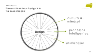 20
D E S I G N e v e r i s
D
E
Desenvolvendo o Design 4.0 
na organização
Design
processos
inteligentes
otimização
cultura...
