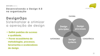 22
D E S I G N e v e r i s
D
E
DesignOps 
Sistematizar e otimizar
a operação de design
• Definir padrões de sucesso  
e qu...