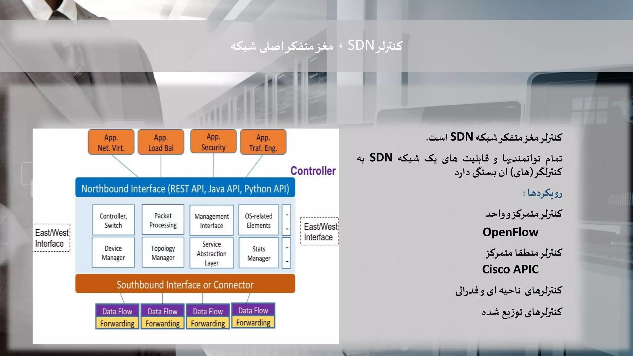‫کنترلر‬SDN،‫شبکه‬ ‫اصلی‬‫متفکر‬‫مغز‬
‫کنترلر‬‫مغز‬‫متفکر‬‫شبکه‬SDN‫است‬.
‫تمام‬‫توانمندیها‬‫و‬‫قابلیت‬‫های‬‫یک‬‫شبکه‬SDN‫به‬
‫کنترلگر‬(‫های‬)‫آن‬‫بستگی‬‫د‬‫ر‬‫دا‬
‫یکردها‬‫و‬‫ر‬:
‫کنترلر‬‫متمرکز‬‫و‬‫واحد‬
OpenFlow
‫کنترلر‬‫منطقا‬‫متمرکز‬
Cisco APIC
‫کنترلرهای‬‫ناحیه‬‫ای‬‫و‬‫الی‬‫ر‬‫فد‬
‫کنترلرهای‬‫یع‬‫ز‬‫تو‬‫شده‬
 