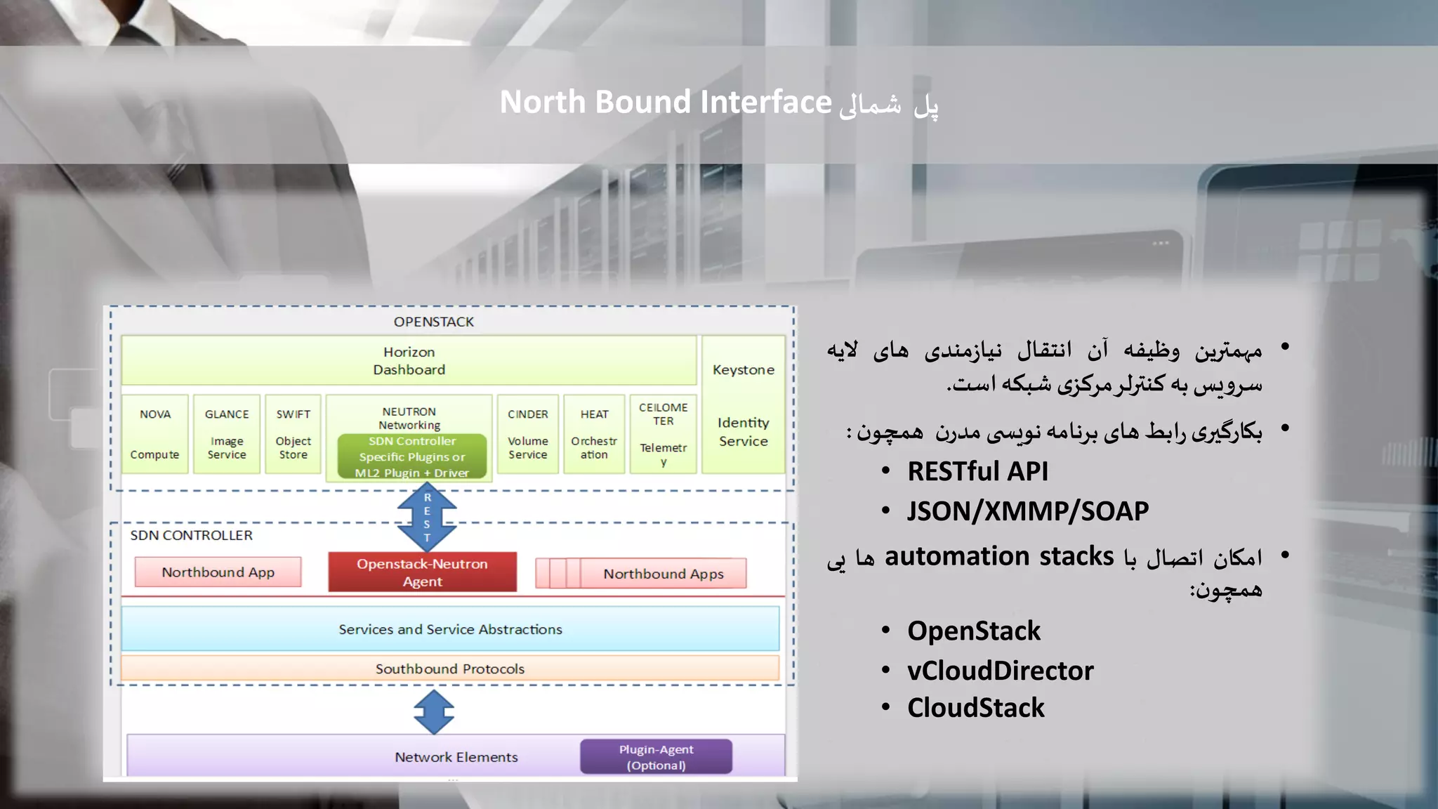 ‫پل‬‫شمالی‬North Bound Interface
•‫مهمترین‬‫وظیفه‬‫آن‬‫انتقال‬‫مندی‬‫ز‬‫نیا‬‫های‬‫الیه‬
‫یس‬‫و‬‫سر‬‫به‬‫کنترلر‬‫ی‬‫مرکز‬‫شبکه‬‫است‬.
•‫ی‬‫بکارگیر‬‫ابط‬‫ر‬‫های‬‫برنامه‬‫ی‬ ‫نویس‬‫ن‬‫مدر‬‫ن‬‫همچو‬:
• RESTful API
• JSON/XMMP/SOAP
•‫امکان‬‫اتصال‬‫با‬automation stacks‫ها‬‫یی‬
‫ن‬‫همچو‬:
• OpenStack
• vCloudDirector
• CloudStack
 