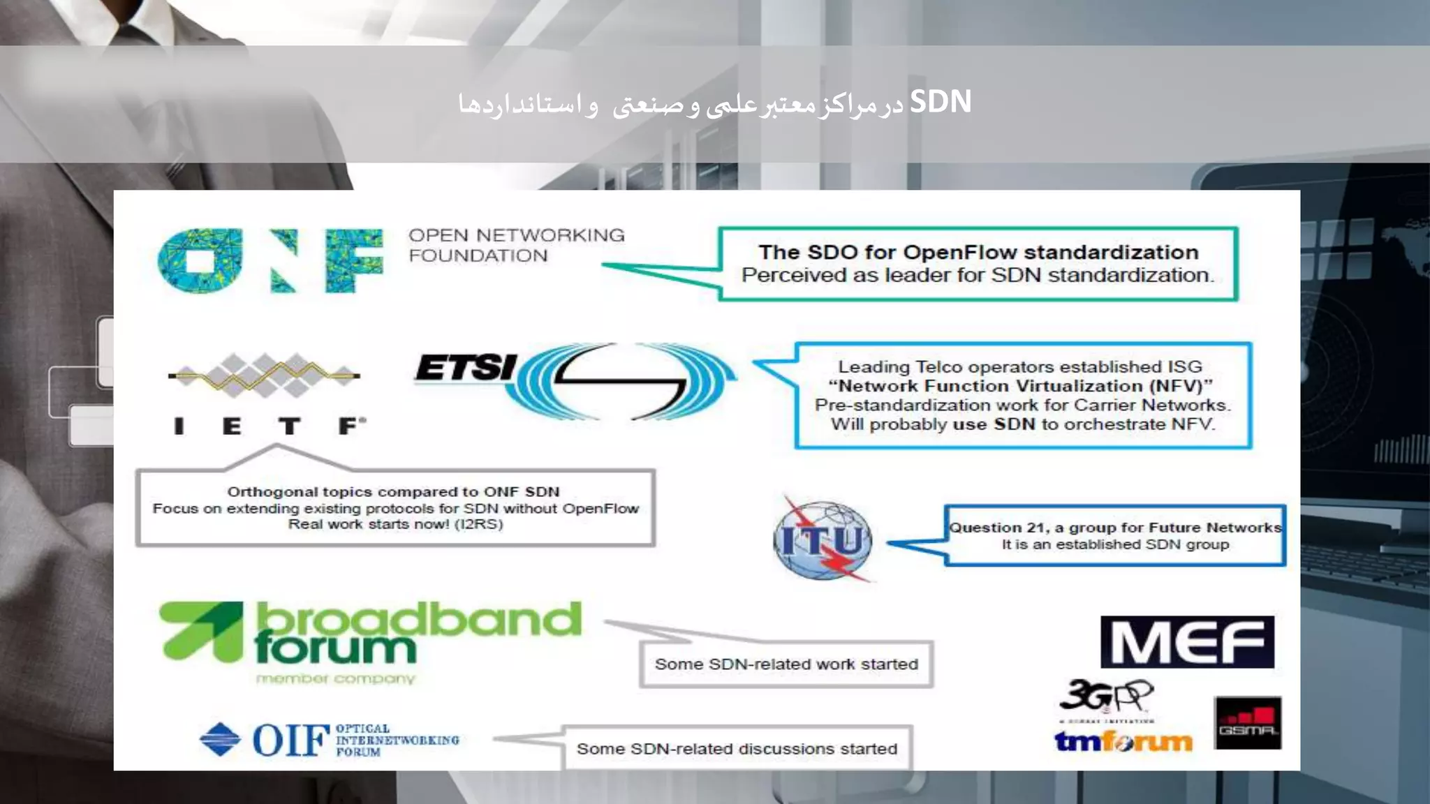 SDN‫صنعتی‬‫و‬‫علمی‬‫معتبر‬‫مراکز‬‫در‬‫دها‬‫ر‬‫استاندا‬‫و‬
 