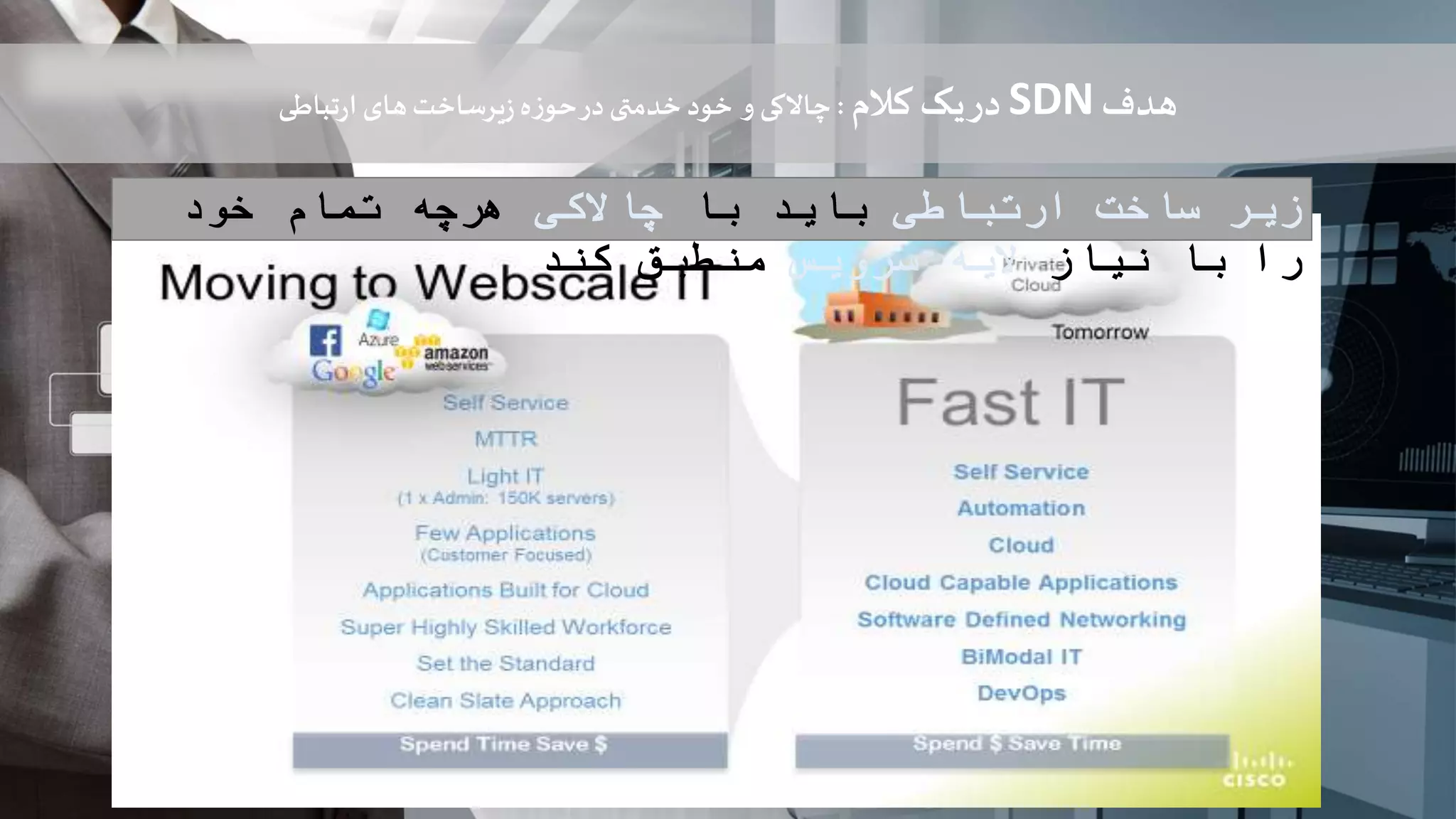 ‫هدف‬SDN‫کالم‬ ‫یک‬‫در‬:‫چاالکی‬‫خود‬ ‫و‬‫تباطی‬‫ر‬‫ا‬ ‫های‬‫یرساخت‬‫ز‬‫ه‬‫ز‬‫حو‬‫در‬‫خدمتی‬
‫ارتباطی‬ ‫ساخت‬ ‫زیر‬‫با‬ ‫باید‬‫چاالکی‬‫خود‬ ‫تمام‬ ‫هرچه‬
‫نیاز‬ ‫با‬ ‫را‬‫سرویس‬ ‫الیه‬‫کند‬ ‫منطبق‬
 