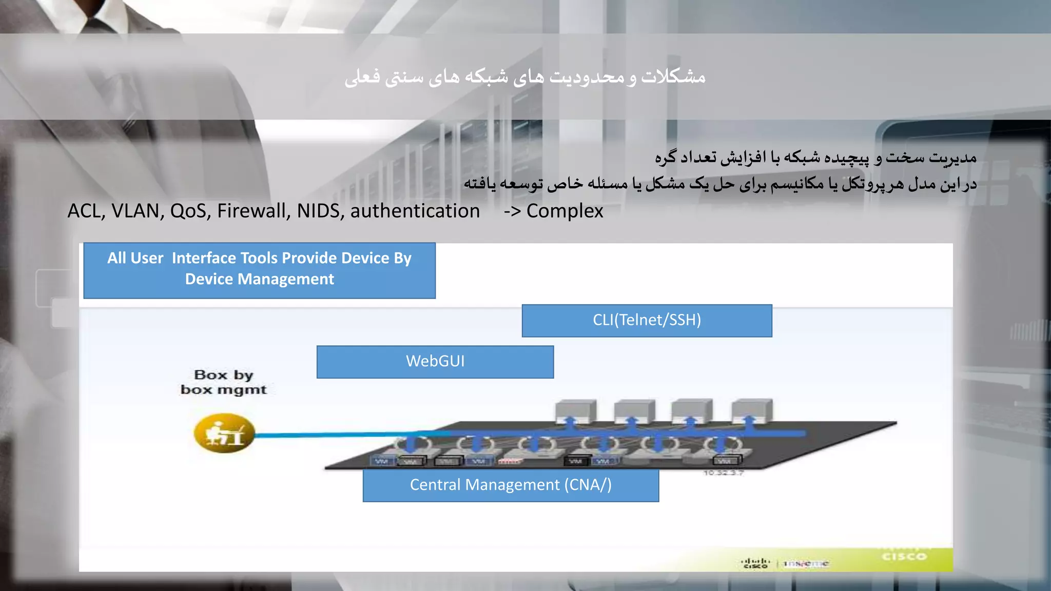‫مدیریت‬‫تعداد‬‫افزایش‬ ‫با‬‫شبکه‬ ‫پیچیده‬ ‫و‬‫سخت‬‫گره‬
‫در‬‫یافته‬‫توسعه‬‫خاص‬‫مسئله‬ ‫یا‬‫مشکل‬ ‫یک‬‫حل‬ ‫برای‬‫مکانیسم‬ ‫یا‬‫تکل‬‫و‬‫پر‬‫هر‬‫مدل‬ ‫این‬
ACL, VLAN, QoS, Firewall, NIDS, authentication -> Complex
‫مشکالت‬‫فعلی‬‫سنتی‬ ‫های‬ ‫شبکه‬ ‫های‬ ‫محدودیت‬‫و‬
CLI(Telnet/SSH)
WebGUI
Central Management (CNA/)
All User Interface Tools Provide Device By
Device Management
 
