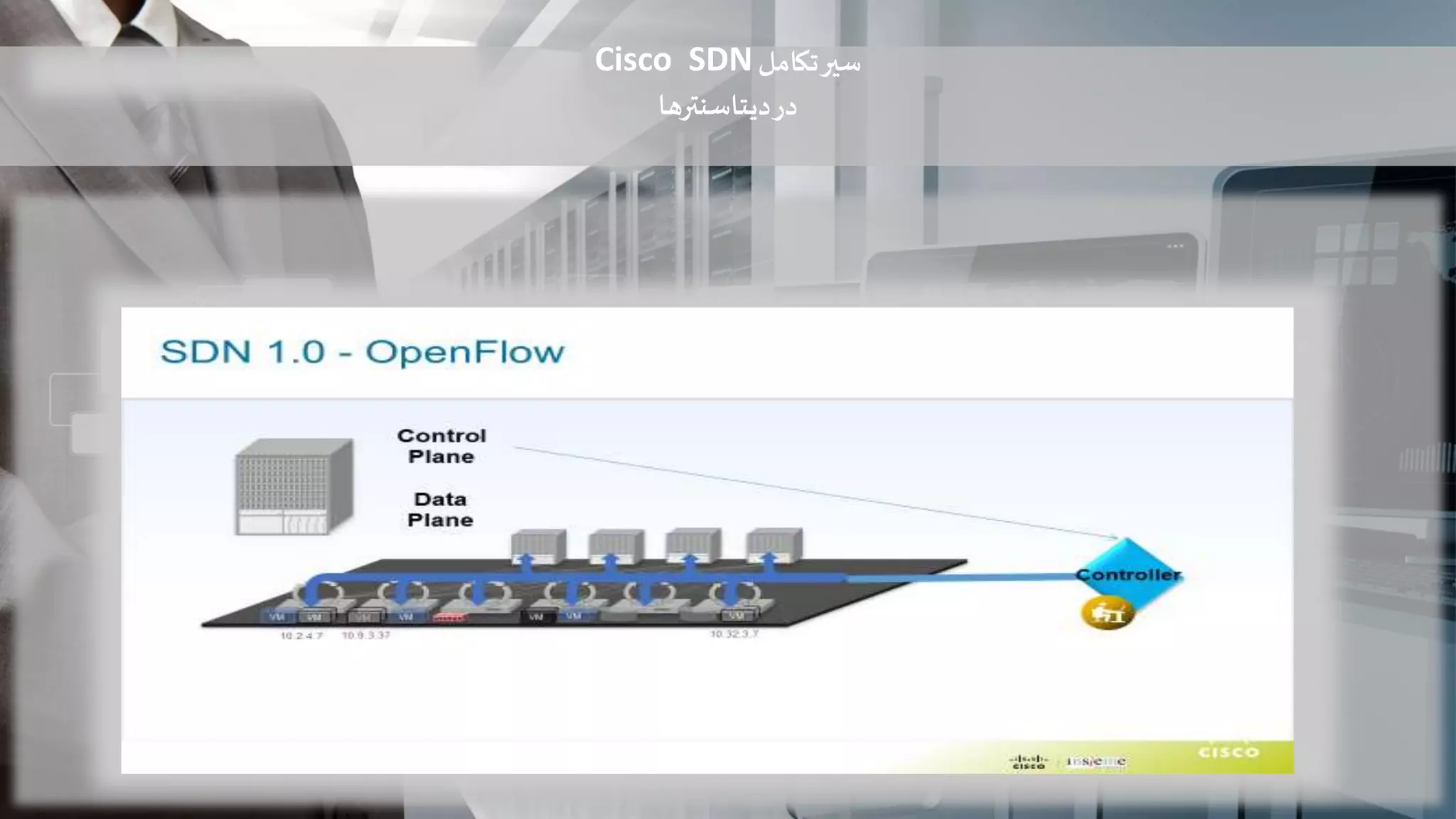 ‫تکامل‬‫سیر‬Cisco SDN
‫دیتاسنترها‬‫در‬
 