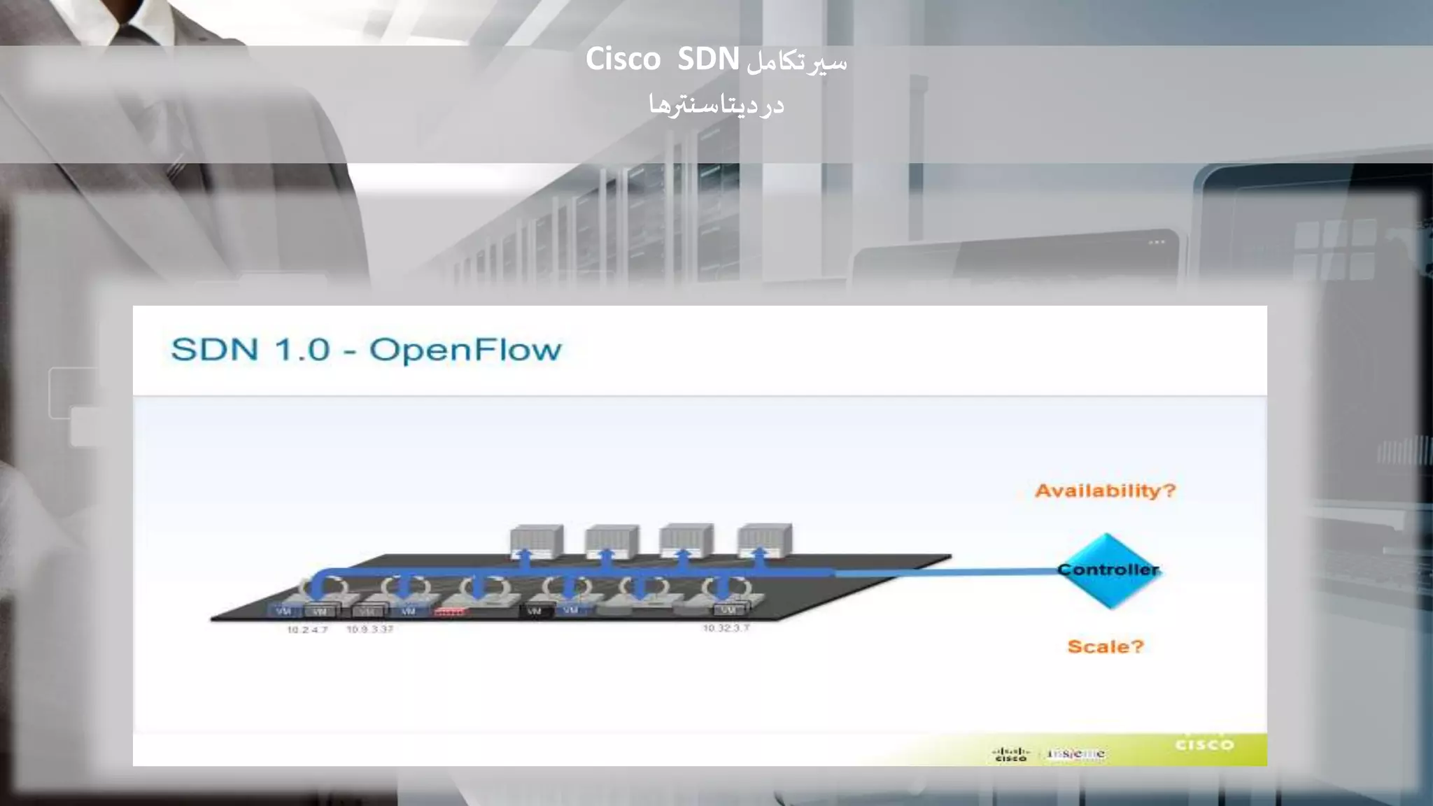 ‫تکامل‬‫سیر‬Cisco SDN
‫دیتاسنترها‬‫در‬
 