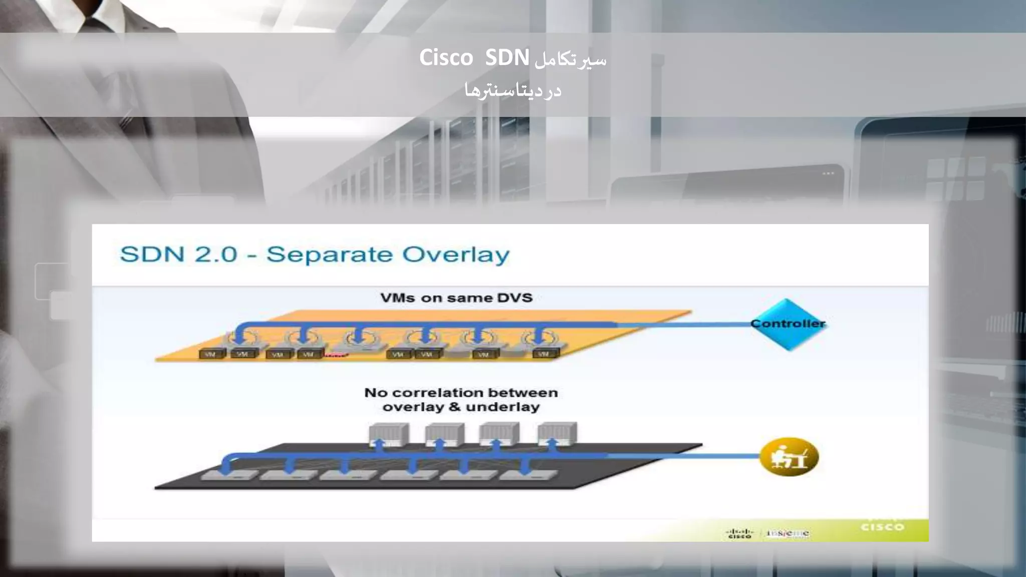 ‫تکامل‬‫سیر‬Cisco SDN
‫دیتاسنترها‬‫در‬
 