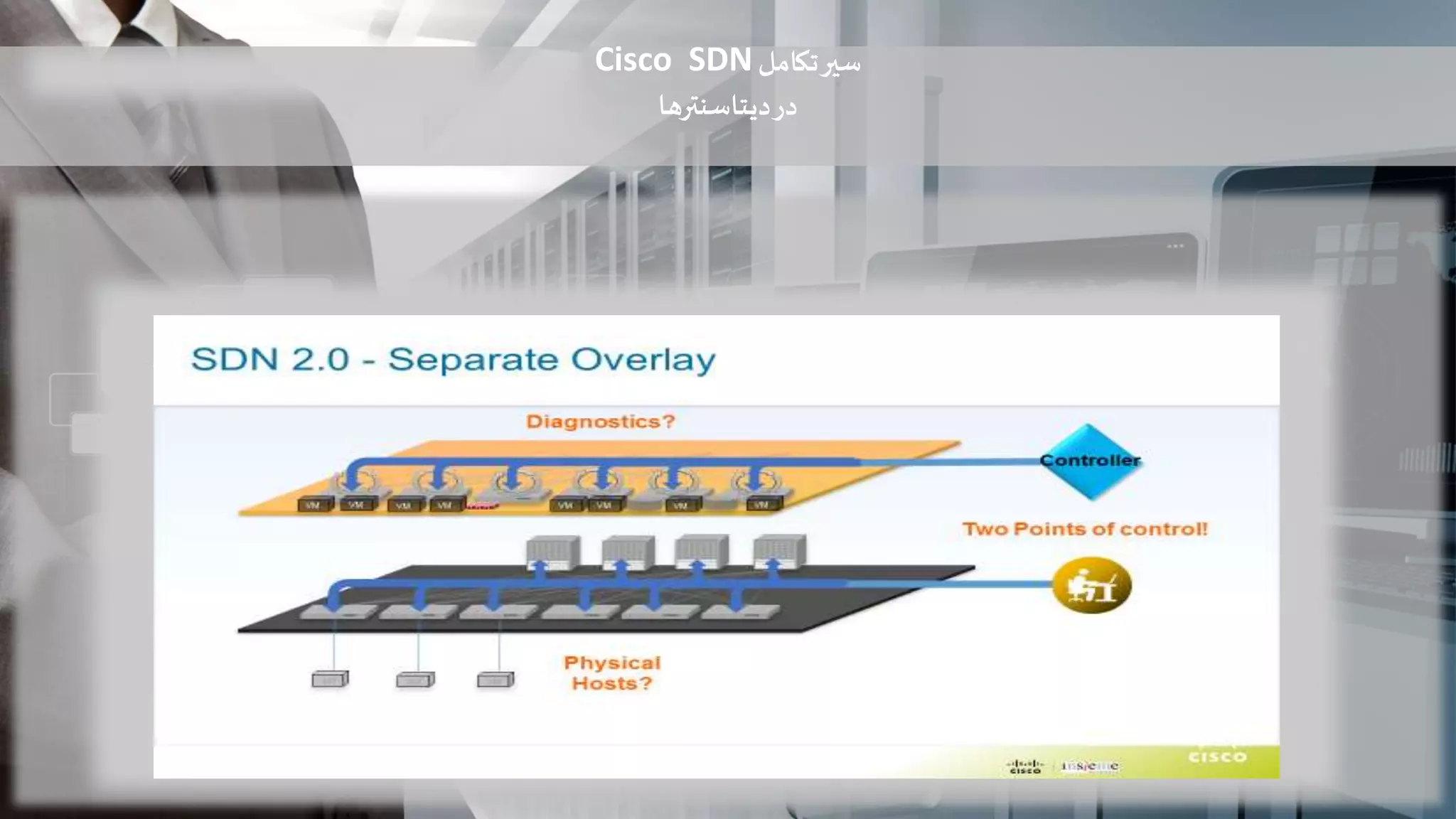 ‫تکامل‬‫سیر‬Cisco SDN
‫دیتاسنترها‬‫در‬
 