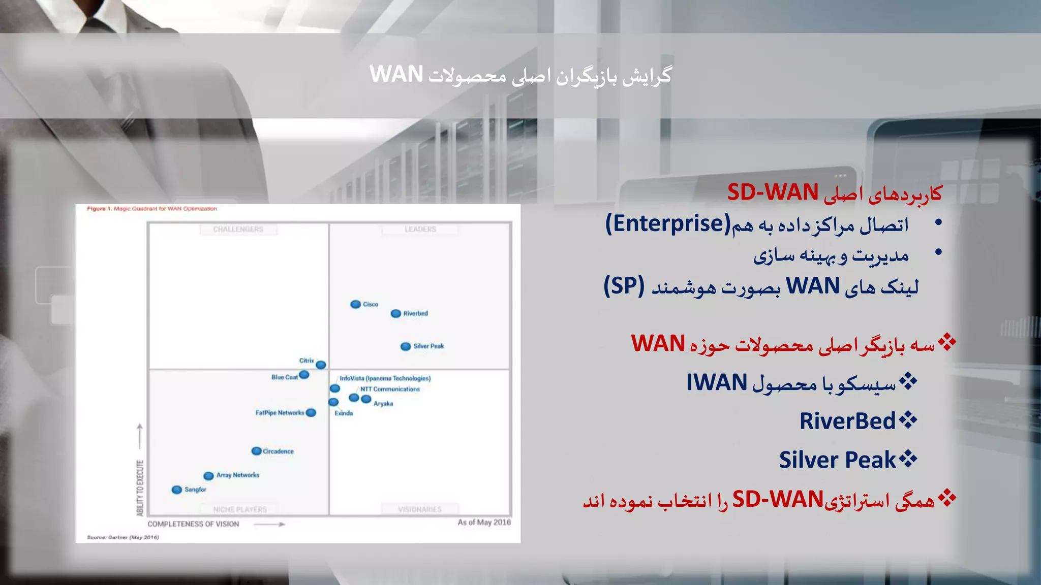 ‫محصوالت‬ ‫اصلی‬‫یگران‬‫ز‬‫با‬ ‫گرایش‬WAN
‫ه‬‫ز‬‫حو‬ ‫محصوالت‬ ‫اصلی‬‫یگر‬‫ز‬‫با‬ ‫سه‬WAN
‫ل‬‫محصو‬ ‫با‬‫سیسکو‬IWAN
RiverBed
Silver Peak
‫همگی‬‫ی‬‫استراتژ‬SD-WAN‫اند‬‫نموده‬ ‫انتخاب‬‫ا‬‫ر‬
‫اصلی‬‫بردهای‬‫ر‬‫کا‬SD-WAN
•‫به‬‫داده‬‫مراکز‬ ‫اتصال‬‫هم‬(Enterprise)
•‫ی‬‫ساز‬‫بهینه‬‫و‬‫مدیریت‬
‫لینک‬‫های‬WAN‫ت‬‫ر‬‫بصو‬‫هوشمند‬(SP)
 