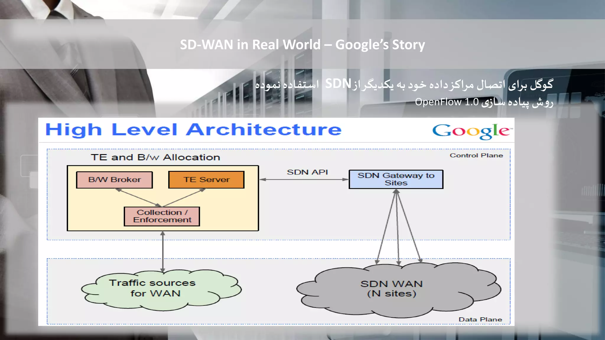 SD-WAN in Real World – Google’s Story
‫از‬‫یکدیگر‬ ‫به‬‫خود‬‫داده‬‫مراکز‬ ‫اتصال‬‫برای‬ ‫گوگل‬SDN‫نموده‬‫استفاده‬
‫ی‬‫ساز‬‫پیاده‬ ‫ش‬‫و‬‫ر‬OpenFlow 1.0
 
