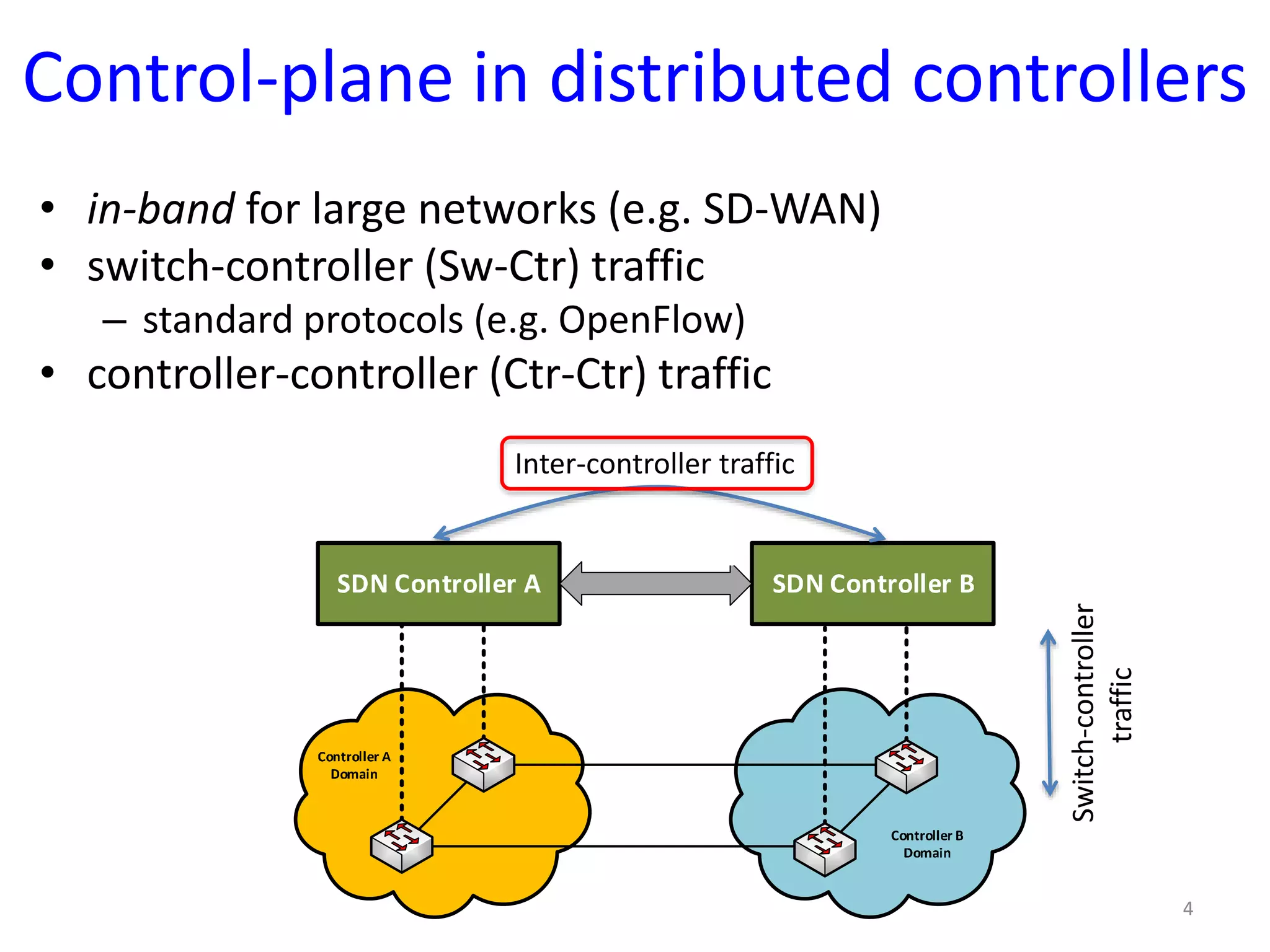 Control-plane in distributed controllers
• in-band for large networks (e.g. SD-WAN)
• switch-controller (Sw-Ctr) traffic
– standard protocols (e.g. OpenFlow)
• controller-controller (Ctr-Ctr) traffic
4
Switch-controller
traffic
Inter-controller traffic
 