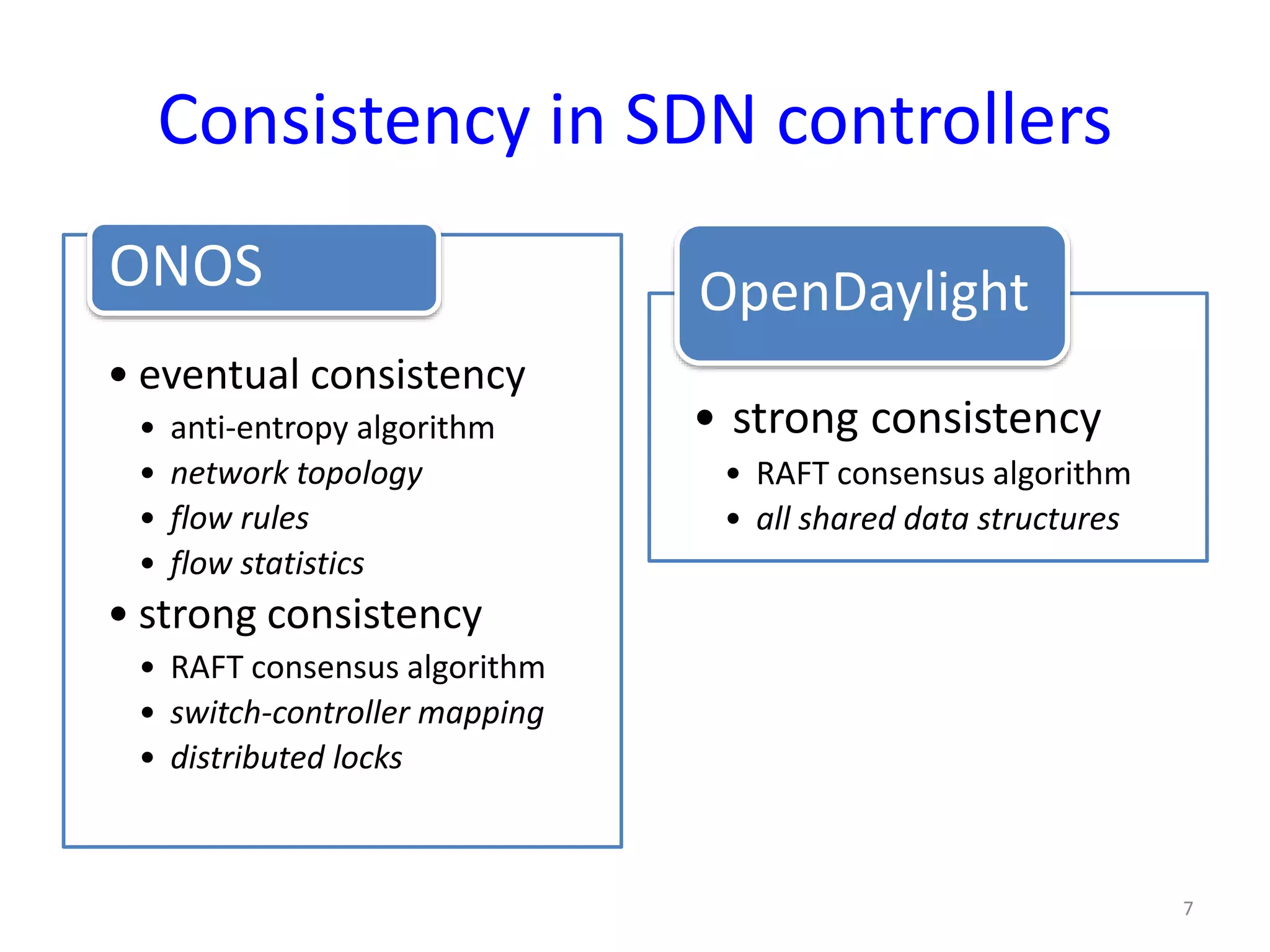 Consistency in SDN controllers
• eventual consistency
• anti-entropy algorithm
• network topology
• flow rules
• flow statistics
• strong consistency
• RAFT consensus algorithm
• switch-controller mapping
• distributed locks
ONOS
• strong consistency
• RAFT consensus algorithm
• all shared data structures
OpenDaylight
7
 