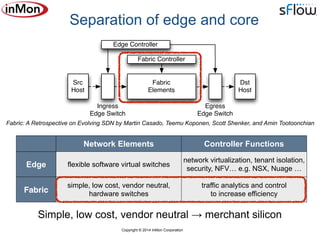 Copyright © 2014 InMon Corporation
Separation of edge and core
Fabric: A Retrospective on Evolving SDN by Martin Casado, Teemu Koponen, Scott Shenker, and Amin Tootoonchian
Network Elements Controller Functions
Edge flexible software virtual switches
network virtualization, tenant isolation,
security, NFV… e.g. NSX, Nuage …
Fabric
simple, low cost, vendor neutral,
hardware switches
traffic analytics and control  
to increase efficiency
dard headers)
, this requires
dreds of bits;
d only match
e forwarding
y far from the
y. We expect
to increasing
in turn means
owed and the
ign paradigm,
ery switch. It
a sweet spot
functionality
ion towards a
generality.
ements to the
to but more
hange in the
IPv4 to IPv6)
Fabric
Elements
Fabric Controller
Src
Host
Dst
Host
Edge Controller
Ingress
Edge Switch
Egress
Edge Switch
Figure 1: The source host sends a packet to an edge switch, which
after providing network services, sends it across the fabric for the
egress switch to deliver it to the destination host. Neither host sees
any internals of the fabric. The control planes of the edge and fabric
are similarly decoupled.
a new concept but rather we believe it should be included as an
architectural building block within SDN. We now identify the key
properties for these fabrics.
Separation of Forwarding. In order for a fabric to remain decou-
pled from the edge it should provide a minimal set of forwarding
primitives without exposing any internal forwarding mechanisms
Simple, low cost, vendor neutral → merchant silicon
 