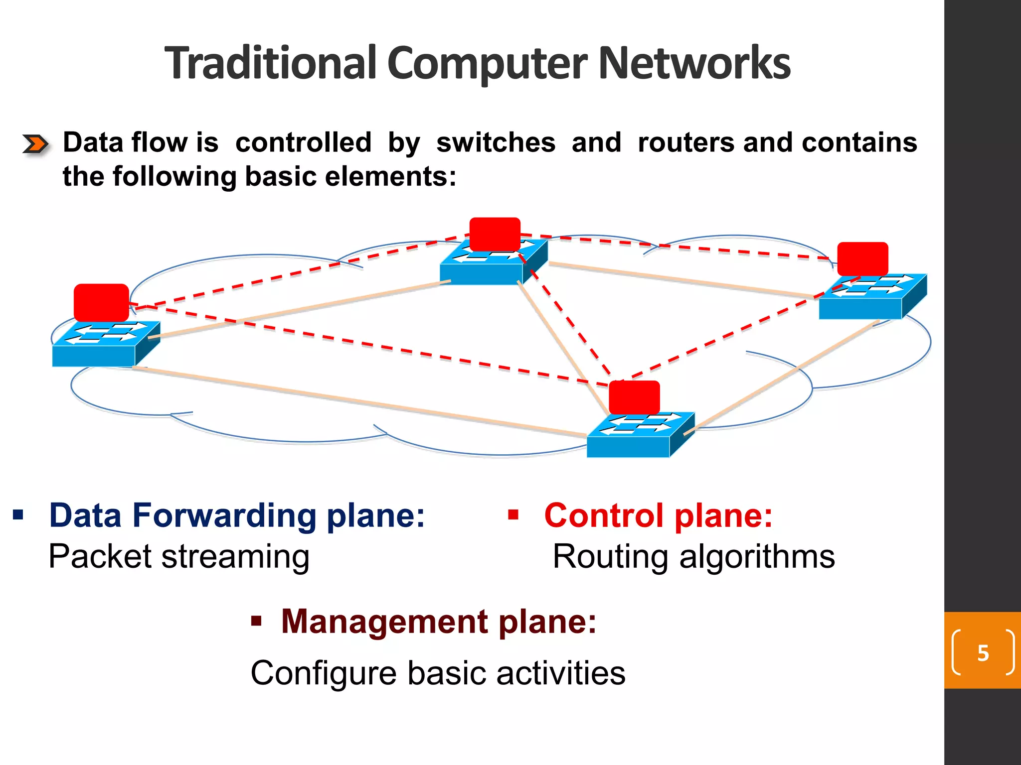  Control plane:
Routing algorithms
5
 Management plane:
Configure basic activities
 Data Forwarding plane:
Packet streaming
Traditional Computer Networks
Data flow is controlled by switches and routers and contains
the following basic elements:
 