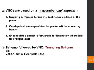 21
VNOs are based on a ‘map-and-encap’ approach:
1. Mapping performed to find the destination address of the
packet
2. Overlay device encapsulates the packet within an overlay
header
3. Encapsulated packet is forwarded to destination where it is
de-encapsulated
Scheme followed by VNO- Tunneling Scheme
Ex:
VXLAN(Virtual Extensible LAN)
 