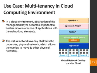 Use Case: Multi-tenancy in Cloud
Computing Environment
23
In a cloud environment, abstraction of the
management layer becomes important to
enable more interaction of applications with
the networking elements.
The virtual network overlay abstracts the
underlying physical network, which allows
the overlay to move to other physical
networks.
Virtual Network Overlay
stack for Cloud
OpenStack
OpenStack Plug-in
Rest API
Virtual Network Switch
Hypervisor
Tenant 1 Tenant 2 Tenant 3
VXLAN
 