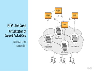 12 / 26
NFV Use Case
Virtualization of
Evolved Packet Core
(Cellular Core
Networks)
 
