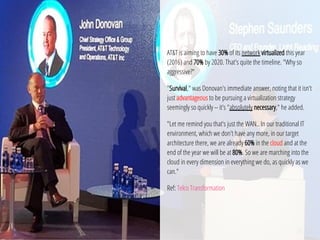 20 / 26
AT&T is aiming to have 30% of its network virtualized this year
(2016) and 70% by 2020. That's quite the timeline. "Why so
aggressive?"
"Survival," was Donovan's immediate answer, noting that it isn't
just advantageous to be pursuing a virtualization strategy
seemingly so quickly -- it's "absolutely necessary," he added.
"Let me remind you that's just the WAN.. In our traditional IT
environment, which we don't have any more, in our target
architecture there, we are already 60% in the cloud and at the
end of the year we will be at 80%. So we are marching into the
cloud in every dimension in everything we do, as quickly as we
can."
Ref: Telco Transformation
 
