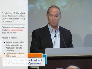 23 / 26
".. putting more HW at the network,
just isn't the answer, you can't scale
quickly & cost-e!ectively. It's simply
not sustainable.."
"Because there is no army that can
hold back an economic principle
whose time has come"
Networks on Demand:
6 Months from Idea to Trials
Business as Usual -> Low
Automation -> Weeks for
Provisioning
High Automation -> Minutes
for Provisioning
 