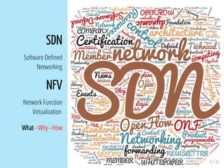 4 / 26
SDN
Software De ned
Networking
NFV
Network Function
Virtualization
What - Why - How
 