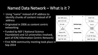 Named Data Network – What is it ?
• Using “name” instead of IP address to
identify chunks of content instead of IP
address
• Originated in 2006 as content centric
networking
• Funded by NSF ( National Science
Foundation) and 12 universities involved,
part of ICN( Information Centric Network)
• First NDN community meeting took place in
Sep 2014
 