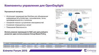 Компоненты управления для OpenDaylight
Улучшенный контроль
• Использует преимущества OneView для объединения
информации об устройствах, пользователях, сетях,
производительности и топологии
• Ускорение поиска и устранения неисправностей
• Снижение операционных затрат
• Повышение безопасности
Использование преимуществ NAC для дальнейшего
развития идеи использования Group-Based Policy
 