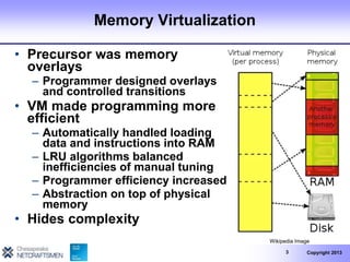 Software Defined Networking: Network Virtualization | PPTX