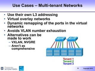 Software Defined Networking: Network Virtualization | PPTX