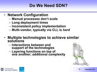 Software Defined Networking: Network Virtualization | PPTX