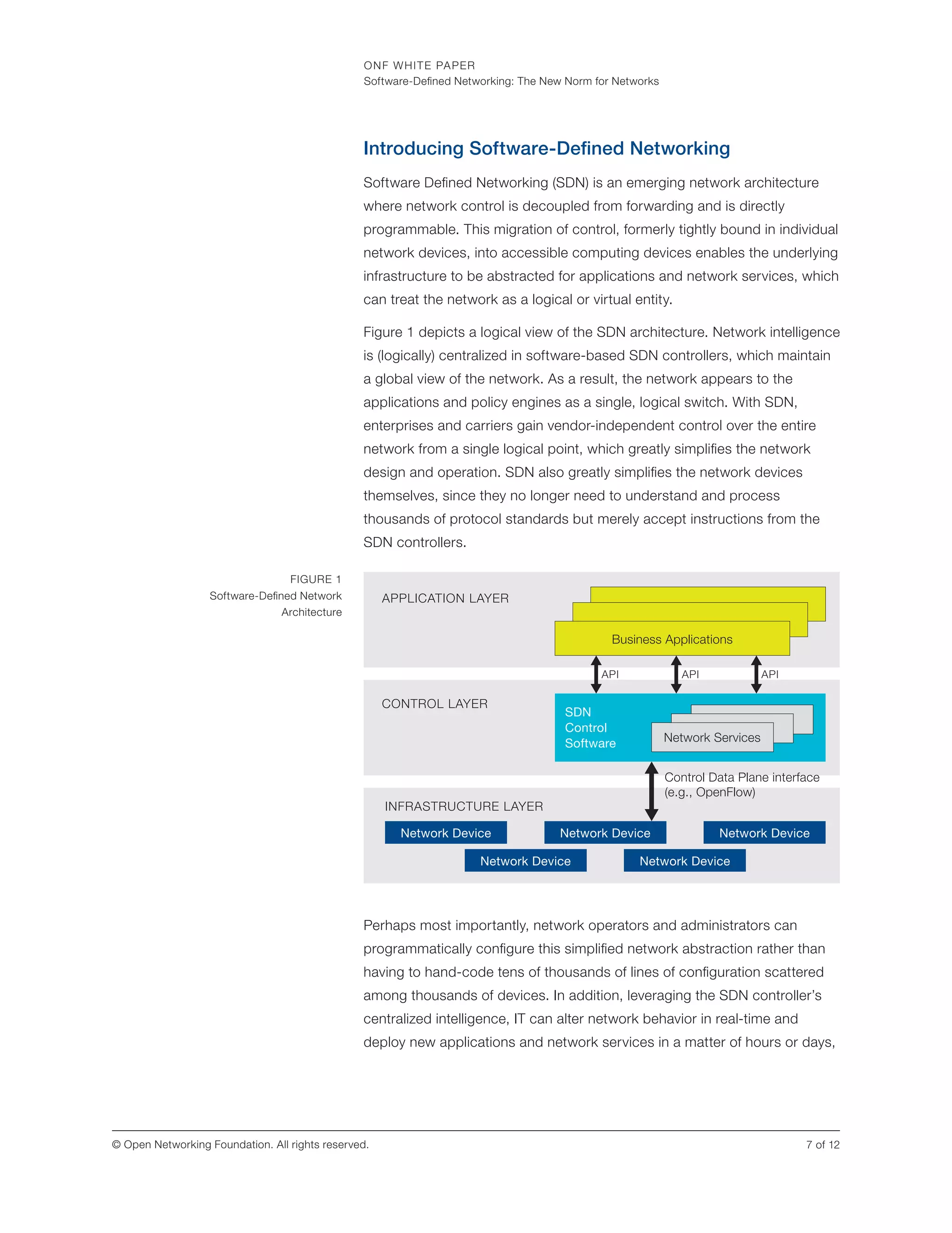 ONF WHITE PAPER
Software-Defined Networking: The New Norm for Networks
7 of 12© Open Networking Foundation. All rights reserved.
Introducing Software-Defined Networking
Software Defined Networking (SDN) is an emerging network architecture
where network control is decoupled from forwarding and is directly
programmable. This migration of control, formerly tightly bound in individual
network devices, into accessible computing devices enables the underlying
infrastructure to be abstracted for applications and network services, which
can treat the network as a logical or virtual entity.
Figure 1 depicts a logical view of the SDN architecture. Network intelligence
is (logically) centralized in software-based SDN controllers, which maintain
a global view of the network. As a result, the network appears to the
applications and policy engines as a single, logical switch. With SDN,
enterprises and carriers gain vendor-independent control over the entire
network from a single logical point, which greatly simplifies the network
design and operation. SDN also greatly simplifies the network devices
themselves, since they no longer need to understand and process
thousands of protocol standards but merely accept instructions from the
SDN controllers.
APPLICATION LAYER
CONTROL LAYER
INFRASTRUCTURE LAYER
SDN
Control
Software
Network Device
Network Device Network Device
Network Device Network Device
Business Applications
Network Services
Control Data Plane interface
(e.g., OpenFlow)
APIAPIAPI
Perhaps most importantly, network operators and administrators can
programmatically configure this simplified network abstraction rather than
having to hand-code tens of thousands of lines of configuration scattered
among thousands of devices. In addition, leveraging the SDN controller’s
centralized intelligence, IT can alter network behavior in real-time and
deploy new applications and network services in a matter of hours or days,
FIGURE 1
Software-Defined Network
Architecture
 