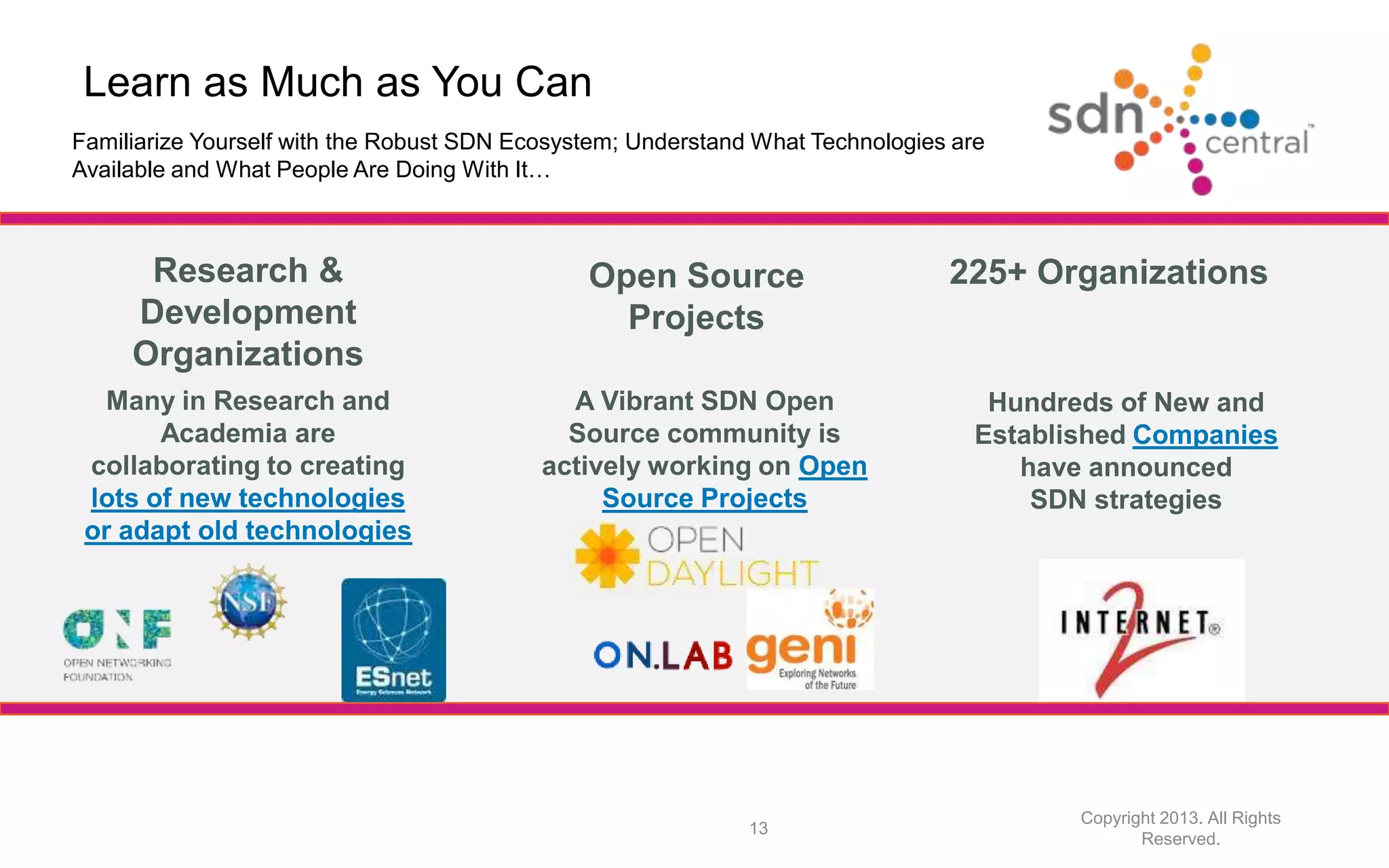 Learn as Much as You Can
Research &
Development
Organizations
Open Source
Projects
225+ Organizations
Copyright 2013. All Rights
Reserved.
13
A Vibrant SDN Open
Source community is
actively working on Open
Source Projects
Many in Research and
Academia are
collaborating to creating
lots of new technologies
or adapt old technologies
Hundreds of New and
Established Companies
have announced
SDN strategies
Familiarize Yourself with the Robust SDN Ecosystem; Understand What Technologies are
Available and What People Are Doing With It…
 