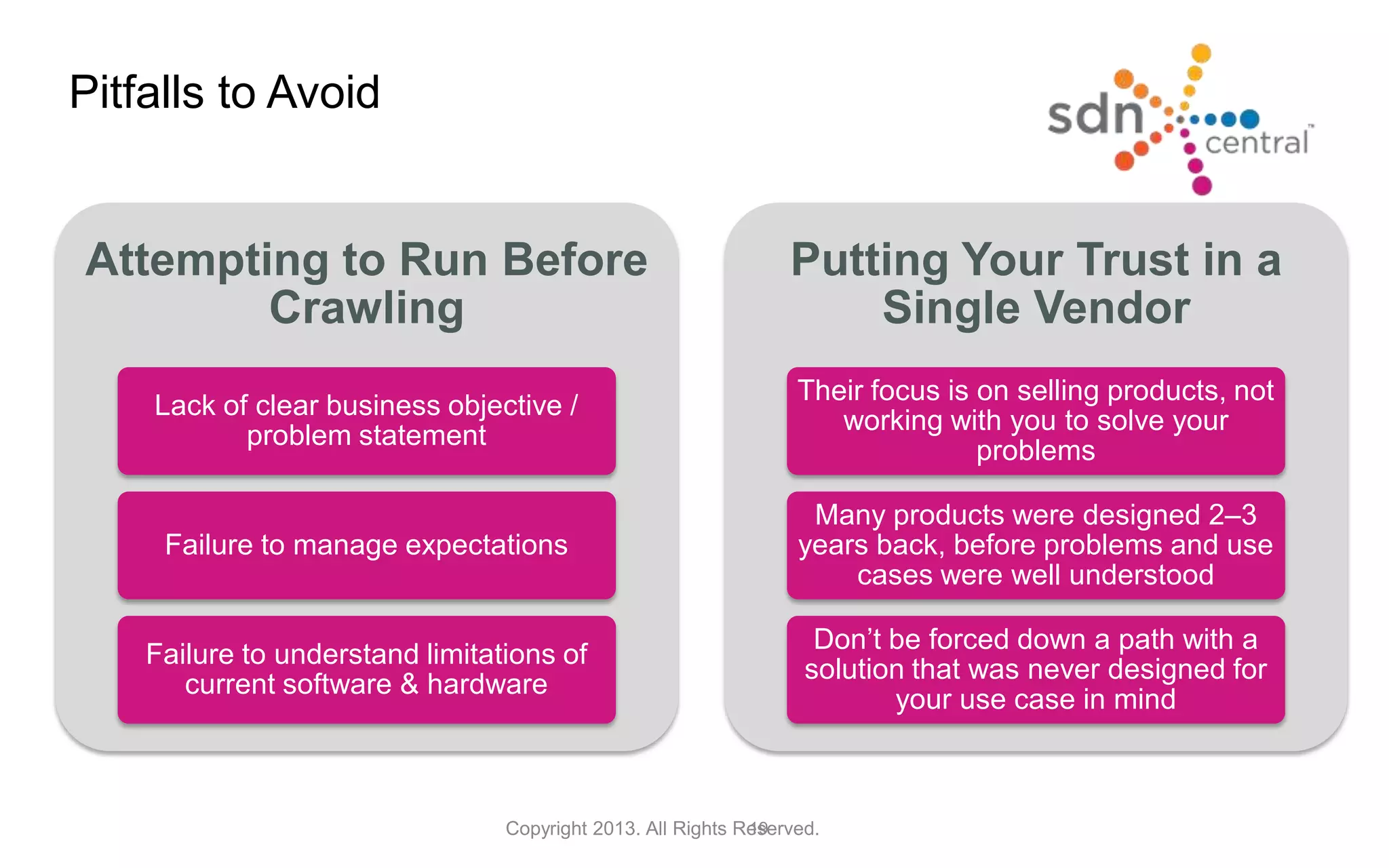 Attempting to Run Before
Crawling
Lack of clear business objective /
problem statement
Failure to manage expectations
Failure to understand limitations of
current software & hardware
Putting Your Trust in a
Single Vendor
Their focus is on selling products, not
working with you to solve your
problems
Many products were designed 2–3
years back, before problems and use
cases were well understood
Don’t be forced down a path with a
solution that was never designed for
your use case in mind
Pitfalls to Avoid
19Copyright 2013. All Rights Reserved.
 
