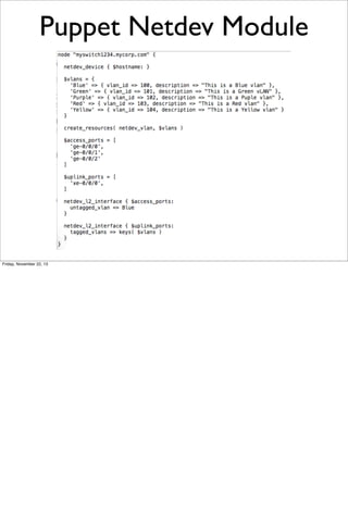 Puppet Netdev Module

Friday, November 22, 13

 