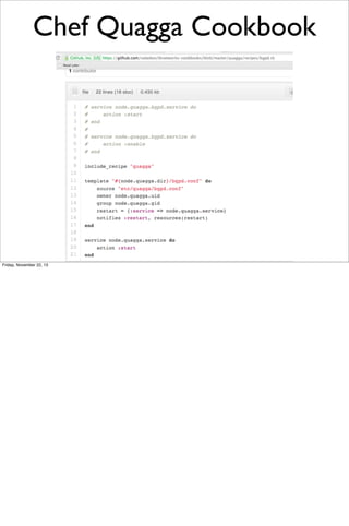 Chef Quagga Cookbook

Friday, November 22, 13

 