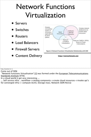 Network Functions
Virtualization
• Servers
• Switches
• Routers
• Load Balancers
• Firewall Servers
• Content Delivery

http://networkstatic.net

Friday, November 22, 13

Came out of SDN
"Network Functions Virtualisation".[1] was formed under the European Telecommunications
Standards Institute (ETSI).
In a cloud world it get very interesting ...
... Self service infra .. workﬂow->catalog compnents->create cloud resources->invoke api’s
for converged infra-> compute (kvm), Storage (nas), Network (SDN Nicira)

 