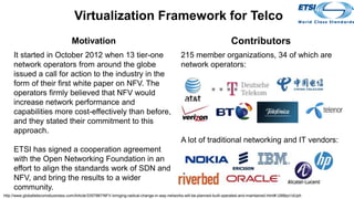 Virtualization Framework for Telco
Motivation Contributors
It started in October 2012 when 13 tier-one
network operators from around the globe
issued a call for action to the industry in the
form of their first white paper on NFV. The
operators firmly believed that NFV would
increase network performance and
capabilities more cost-effectively than before,
and they stated their commitment to this
approach.
ETSI has signed a cooperation agreement
with the Open Networking Foundation in an
effort to align the standards work of SDN and
NFV, and bring the results to a wider
community.
215 member organizations, 34 of which are
network operators:
A lot of traditional networking and IT vendors:
http://www.globaltelecomsbusiness.com/Article/3357987/NFV-bringing-radical-change-in-way-networks-will-be-planned-built-operated-and-maintained.html#.U9l8po1dUph
 